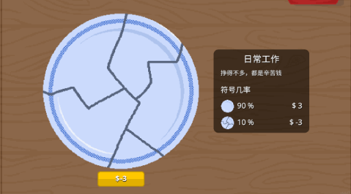 �θ�ˬ�����˵������İ�