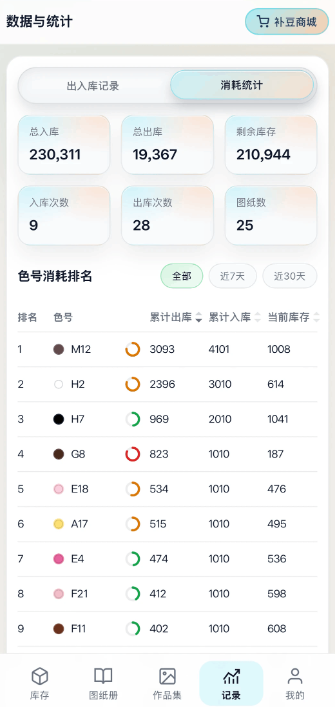 ai����app�����ֻ���