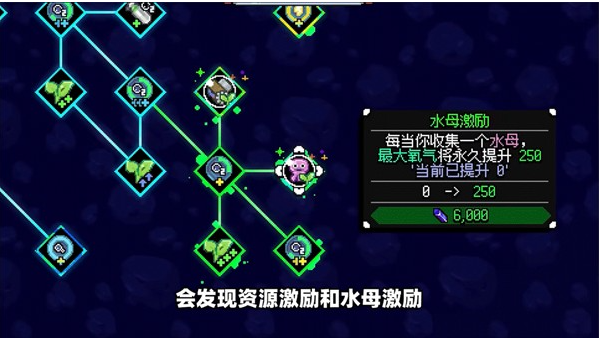 ���Ǳ�����ֻ�������