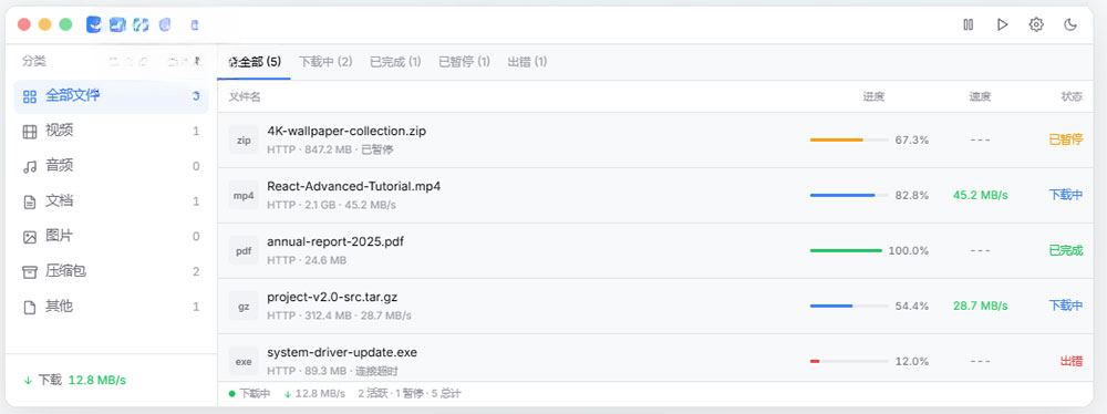 fluxdown for����v0.1.48�ٷ���
