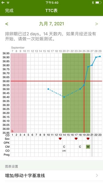 ptracker���ڸ������ֻ���v12.9.1���°�
