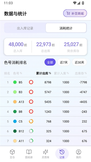 ai����app�����ֻ���v1.0.7 ��Ѱ�