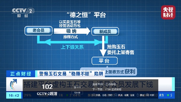 ����ôtv��Ѱ�����v1.0 �ֻ���