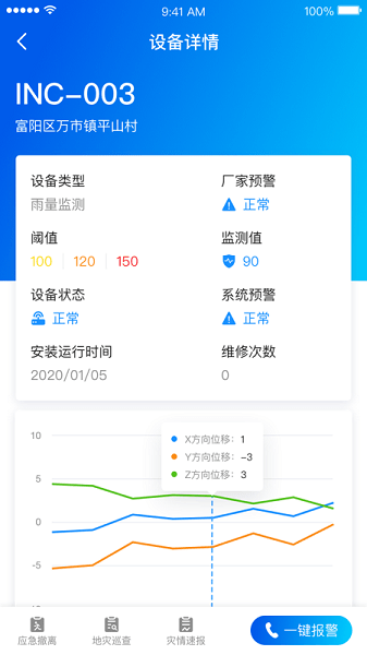 地灾监测app下载安装手机版v1.0.0 安卓版 地灾监测app下载安装手机版v1.0.0 安卓版