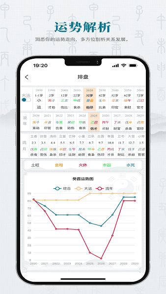 论玄排盘APP免费版下载v2.4.0 手机版 论玄排盘APP免费版下载v2.4.0 手机版