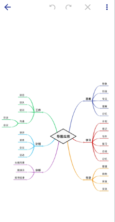 简约思维最新版下载 简约思维最新版下载