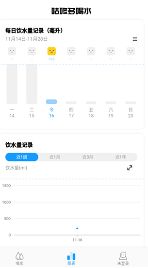 ���˶��ˮapp��׿��