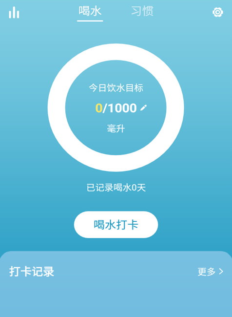 ��ѧ��ˮ���ֻ�������