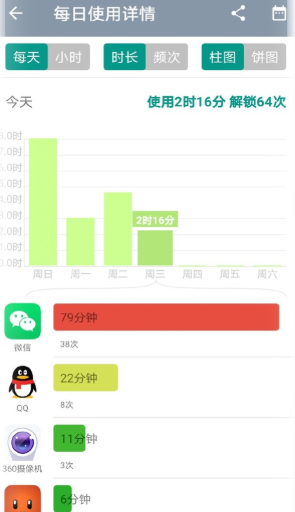 ������ֻ�app���°�