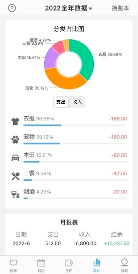 һ�ɼ���app���°�����