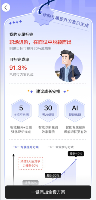 ai���齳���°�����