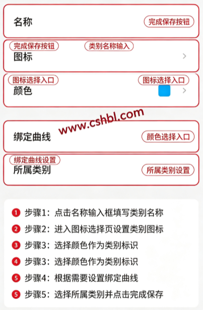 MemoryHelper�ֻ�������