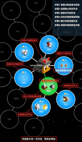 ��ģ֮ս�Ŵ�����֮��������
