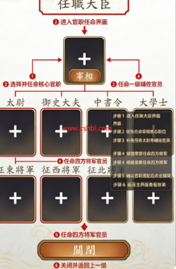 皇帝模拟器2下载最新版 皇帝模拟器2下载最新版