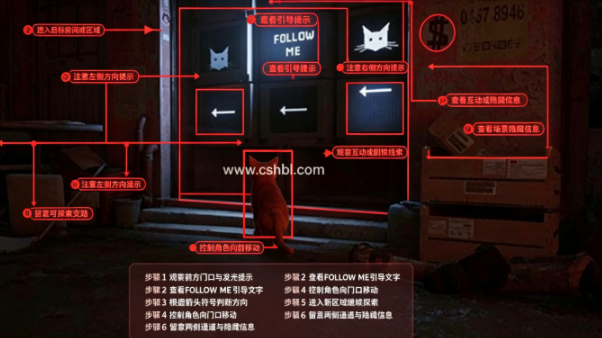 stray迷途猫最新版 stray迷途猫最新版