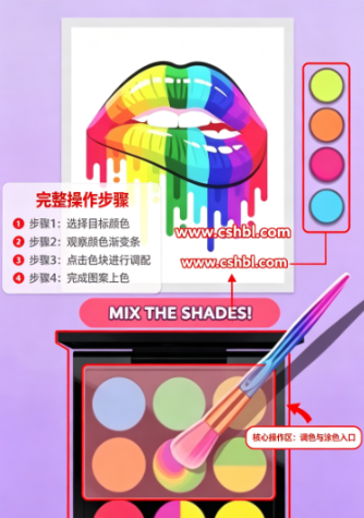 makeupkit��Ӱ�������°�