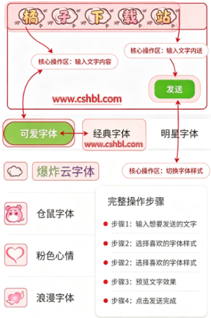 ����������app�ֻ�������