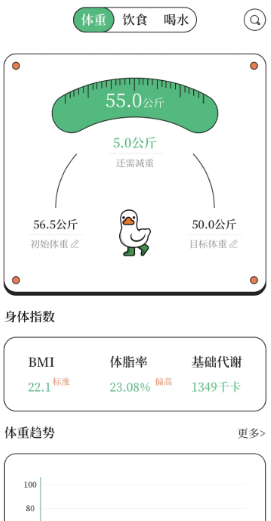 BMI���ؼ�¼���ֻ���