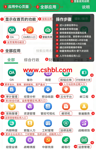 ������app������ذ�װ�ֻ���