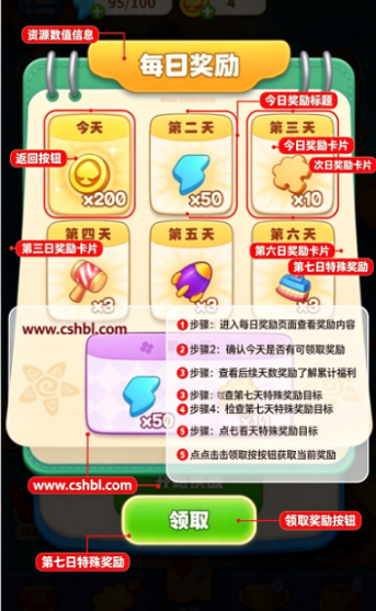 �λ��������عٷ���