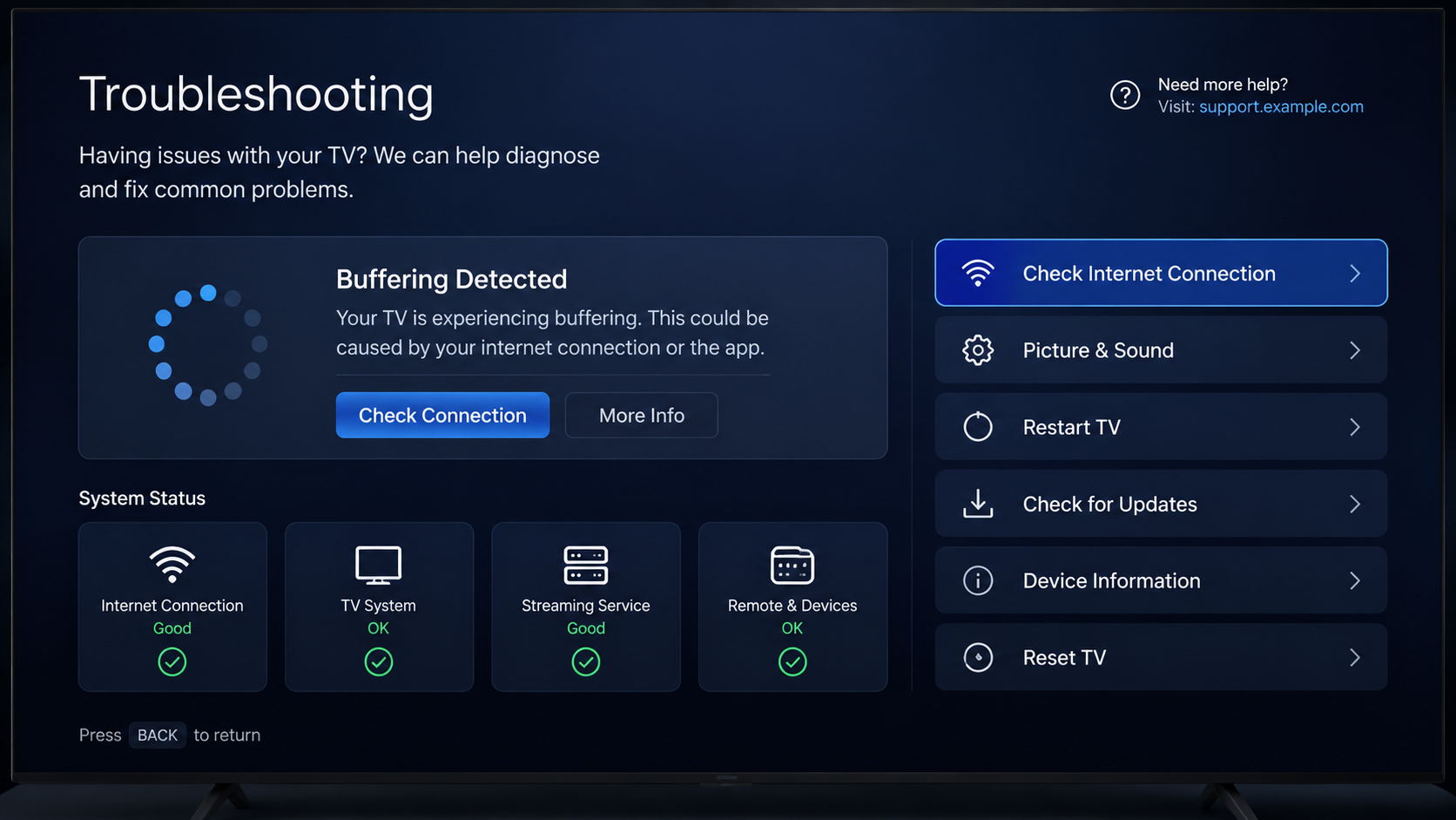 ����ӰԺtv�����ذ�װ�̳̣�����׷��һ���㶨