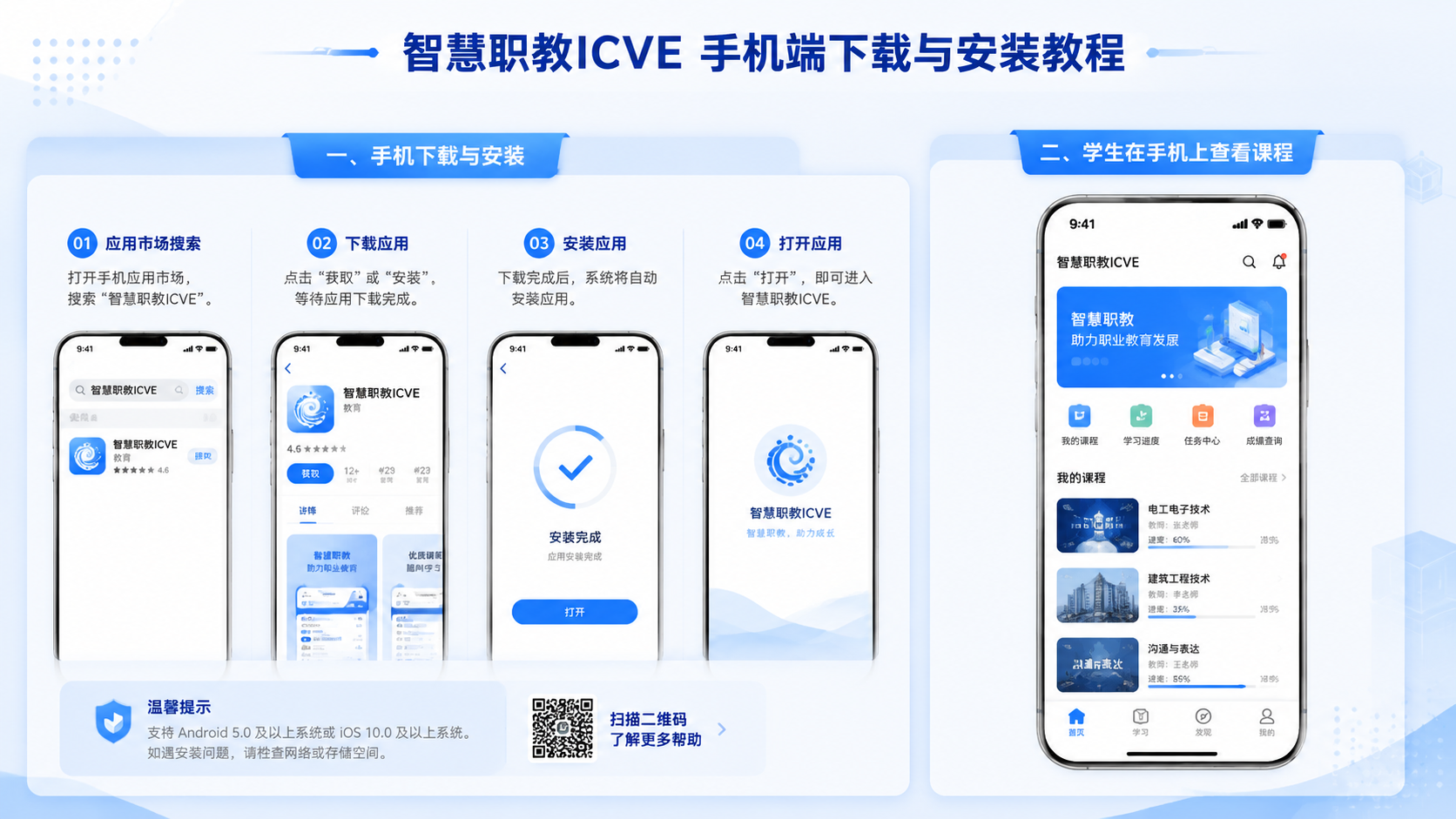�ǻ�ְ��ICVE�ֻ��������밲װ�̳̽��� ѧ�����ֻ��ϲ鿴�γ�ҳ�� �������ɫ�Ƽ���