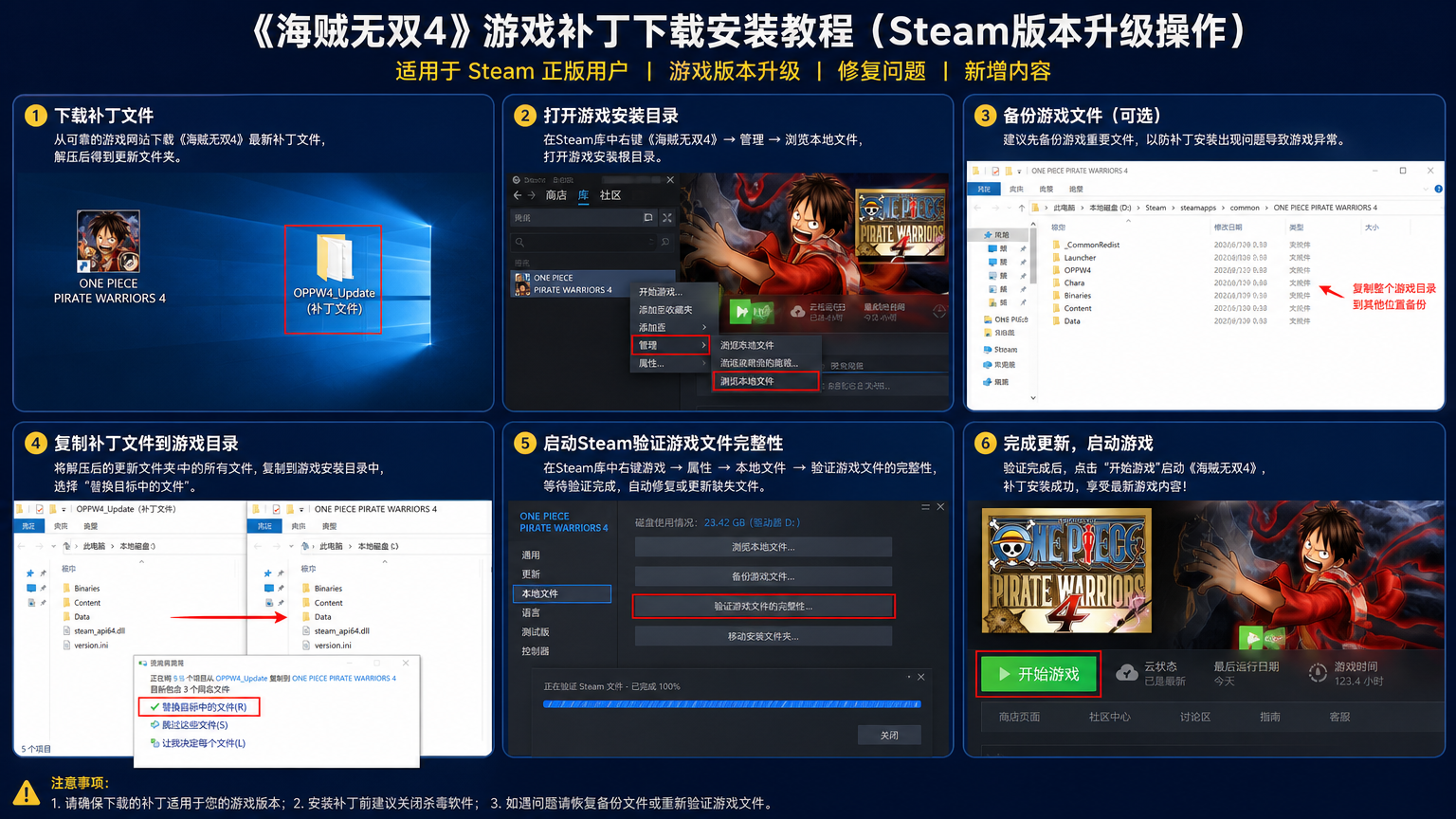 ������˫4��Ϸ�������ذ�װ�̳̽���չʾ �������� ��Ϸ�����ļ��� Steam�汾��������