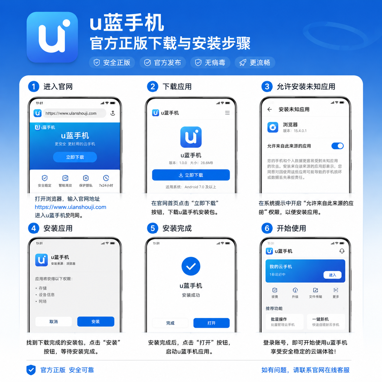 u���ֻ��ٷ����������밲װ��������ͼ
