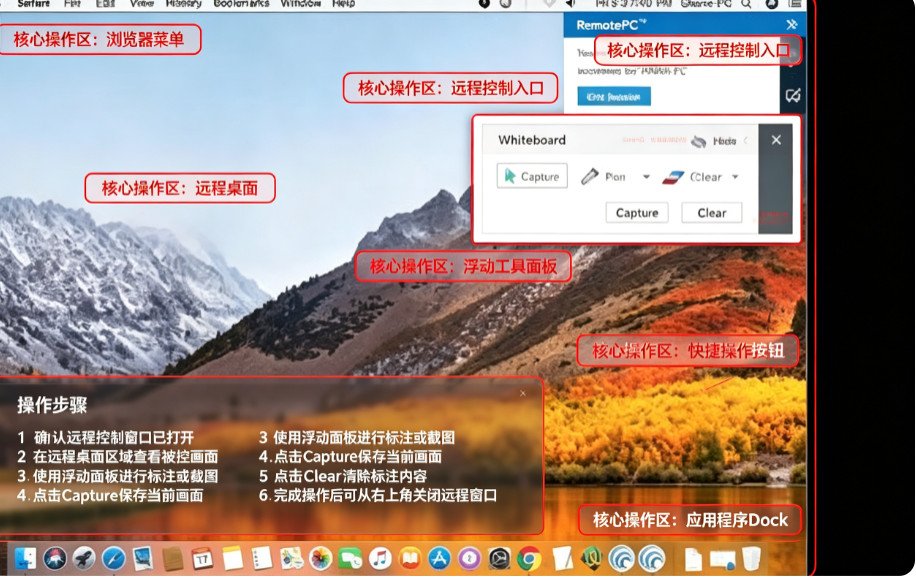 RemotePC����v7.7.45 ƻ�����԰�