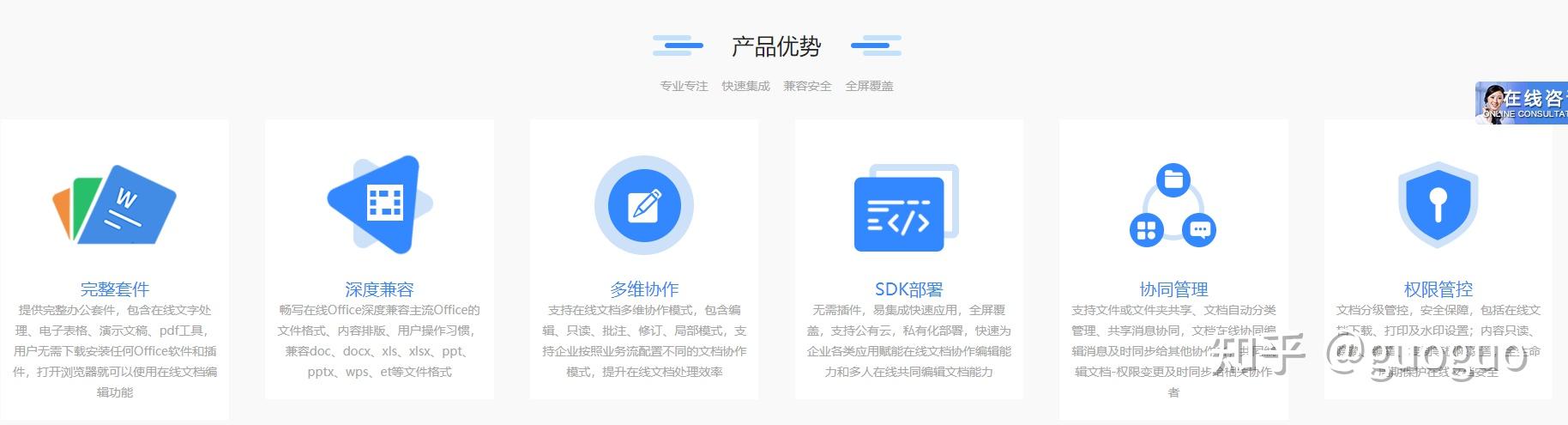 �ſ�Դ�칫���� �Ŷ�Э�� �ĵ����� ȫ�湦�ܽ�����ͼ