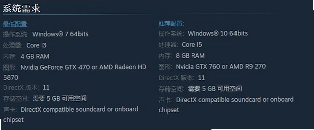 Rise: Race The Future ����:δ������v1.0.0 ����������Ϸ