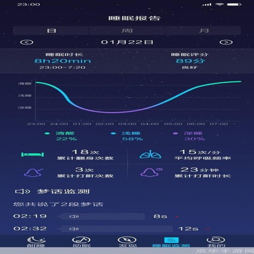 �������Deep Rest1.0 ���������