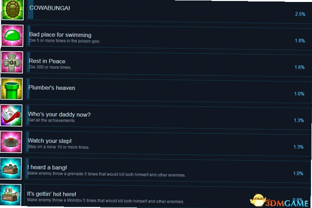�ֲ�֮·Creepy Road1.0 �ٷ�PC��