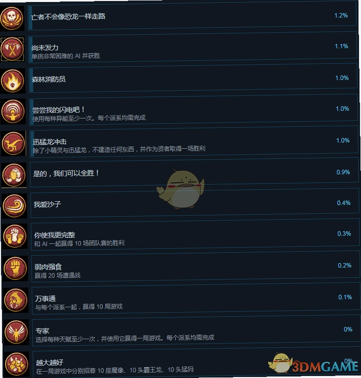 战争派对Warparty1.0.0联机版 战争派对Warparty1.0.0联机版