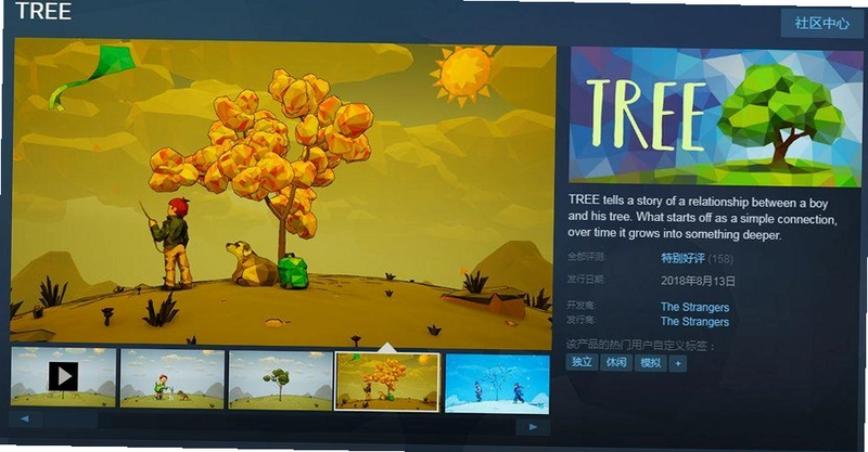 Year In The Trees ���е�һ��1.0 ��ɫ��