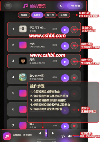��������app��Ѱ�