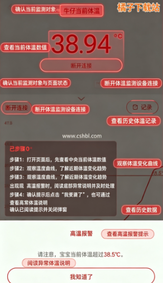 ������������¼�app���عٷ���