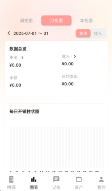 ���ļ���app�ֻ���