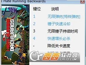 我讨厌向后跑I Hate Running Backwards2026 绿色版 我讨厌向后跑I Hate Running Backwards2026 绿色版