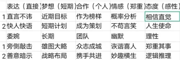手机帝国