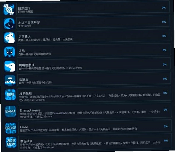 ��̬λ-�Ŵ�ѧ������ϷNiche1.0 ���İ�