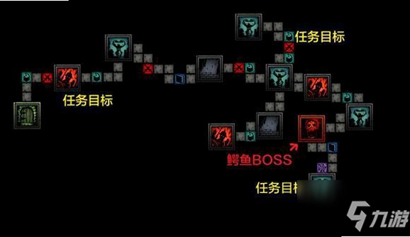 ���ڵ��Σ��ɺ�ͥԺ Darkest Dungeon: The Crimson Court2026 �������İ�