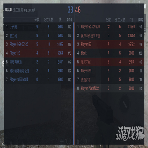 ���գ���ҵķ��� Hanging: The Players Rebellion2026 ��ʽ��
