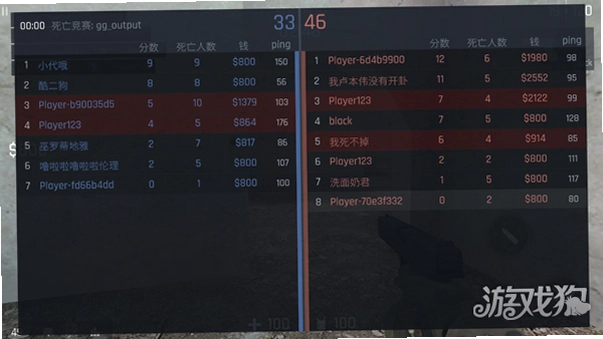 ���գ���ҵķ��� Hanging: The Players Rebellion2026 ��ʽ��