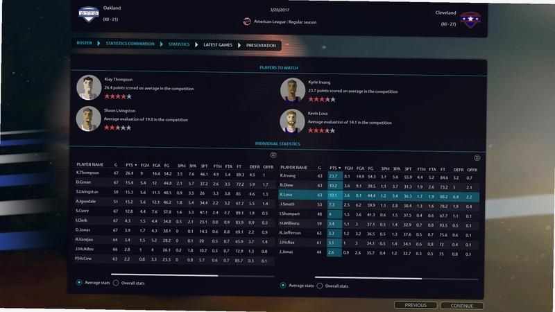 ְҵ������ Pro Basketball Manager2017 ���İ�