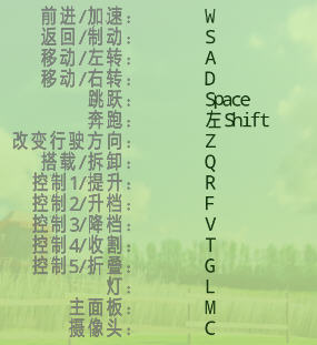 ְҵũ��