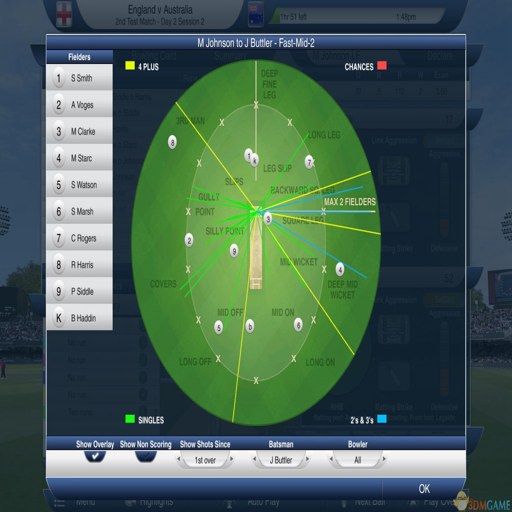 ����ӳ�2015 Captain of the Cricket Team 20152026 �����ƽ��