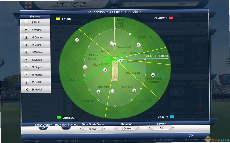 ����ӳ�2015 Captain of the Cricket Team 20152026 �����ƽ��