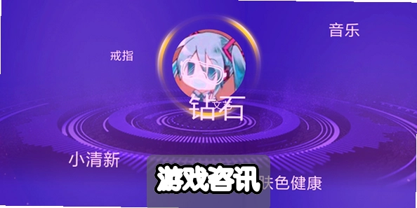 �ܴ������������ֻ������أ��ڲ���ѵ������