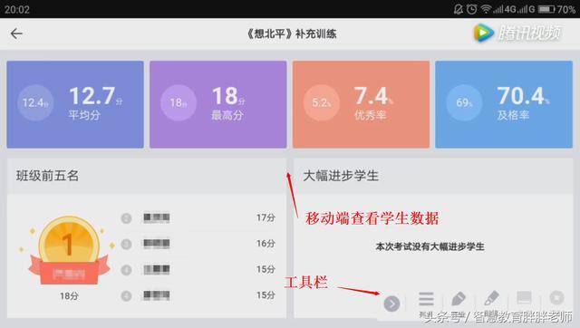 学测网教师版App最新版成绩统计和学情分析功能展示
